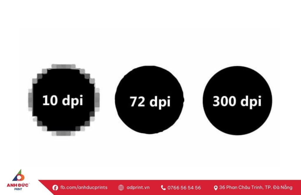 Độ phân giải in ảnh