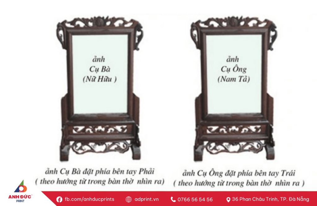 kích thước ảnh thờ chuẩn phong thuỷ