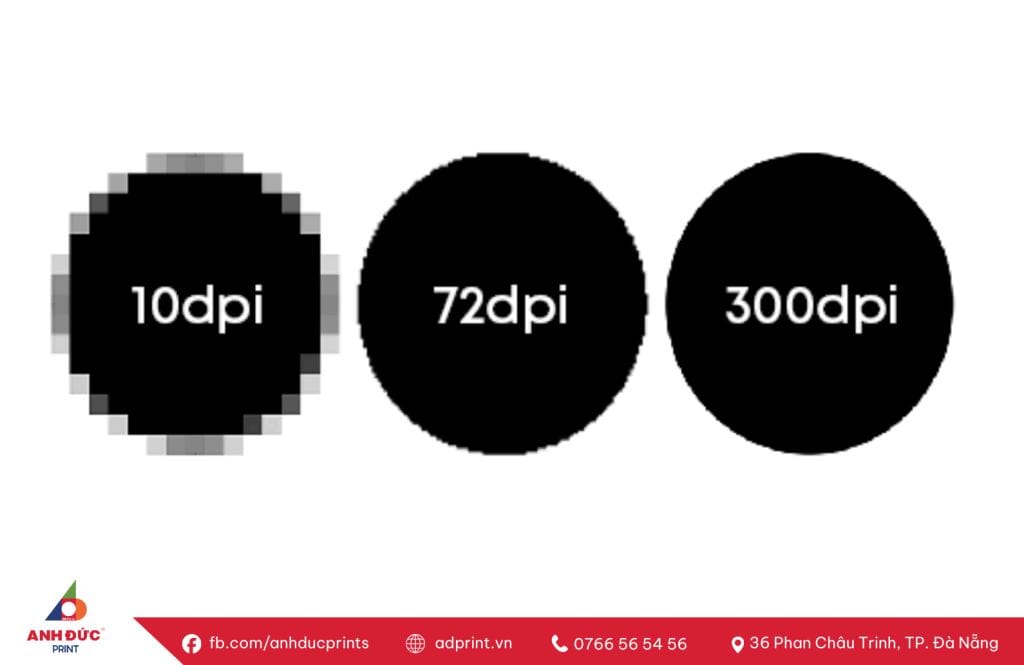 độ phân giải dd1